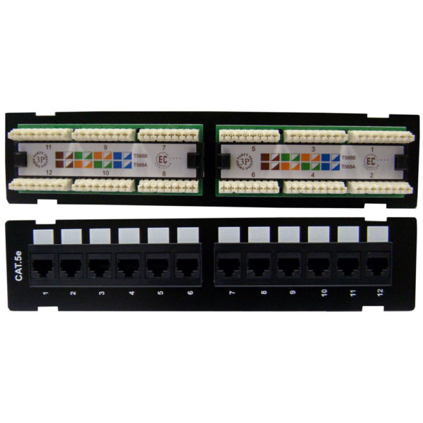 coax patch panel wall mount